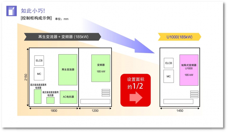 点击打开原图