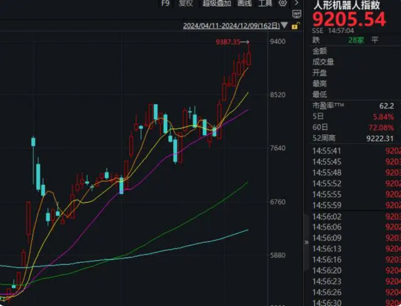 中国机器人在“灵巧”上胜过美国