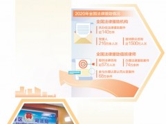 法律援助让法治暖民心惠民生